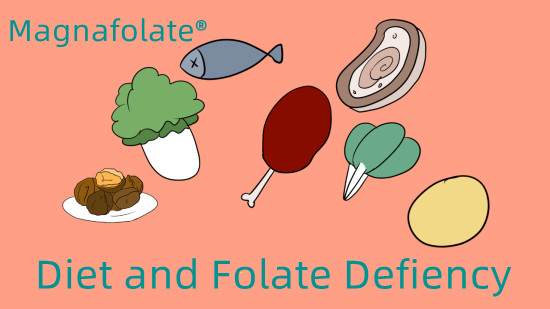 Diet dan Defisiensi Folat-Magnafolat